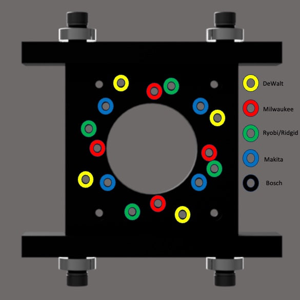 Fretboard Radiusing Kit